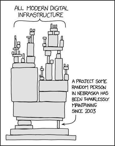 Meme showing a tech stack Jenga tower with finicky foundations